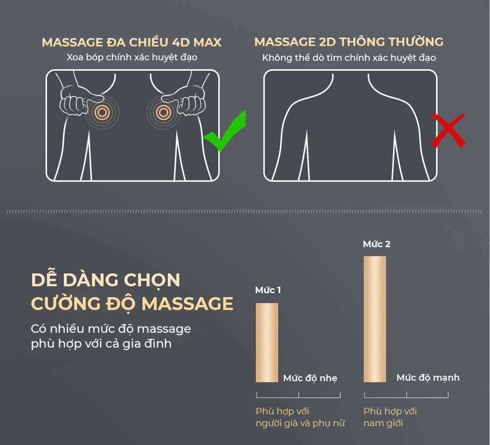 Ghế massage thư giãn