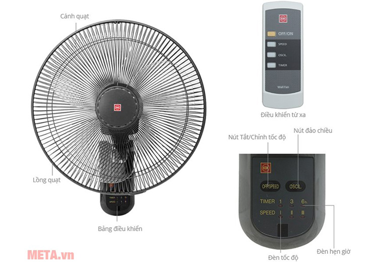 Quạt treo tường KDK M40M