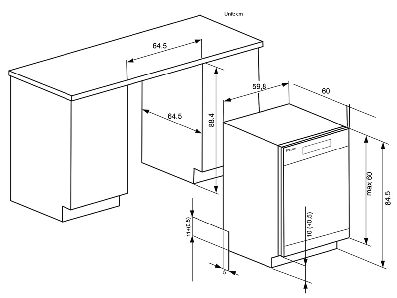 Kích thước lắp đặt máy rửa bát