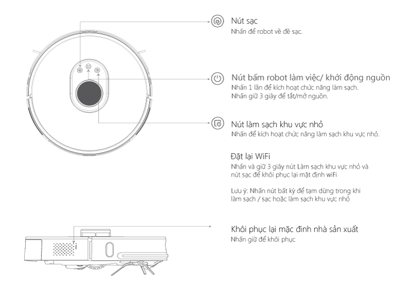 Một số tính năng cảm biến