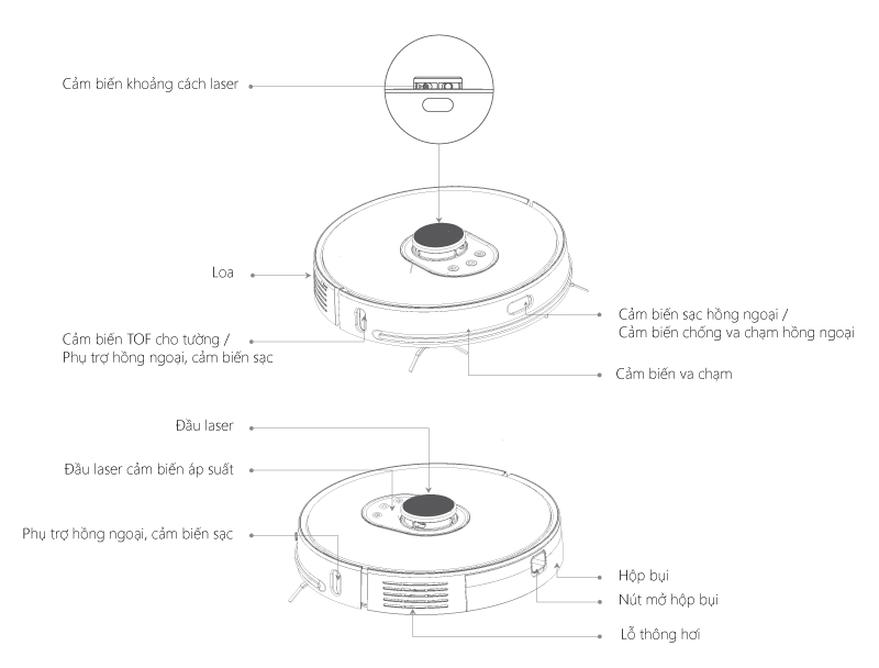 Một số tính năng cảm biến