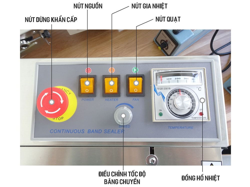 Cấu tạo bảng điều khiển