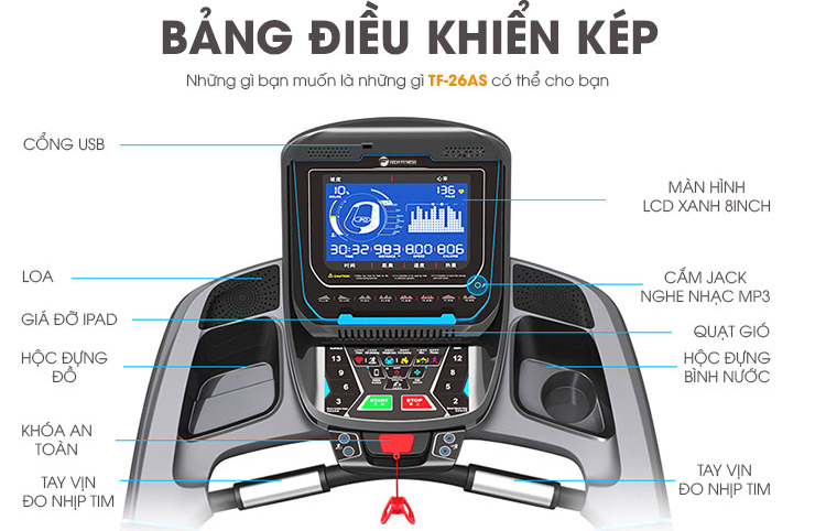 Máy chạy bộ điện  