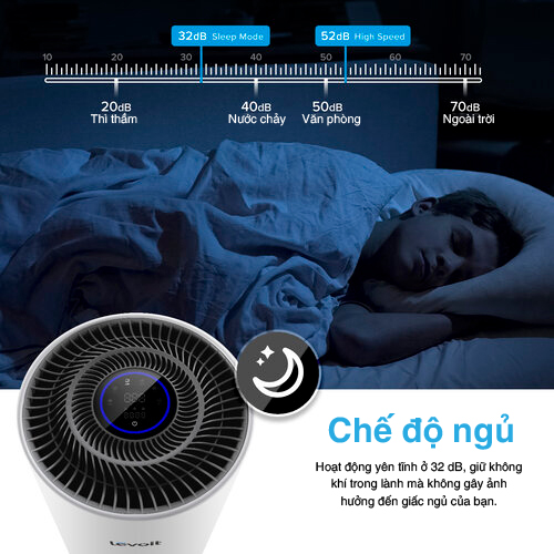 Máy lọc không khí  