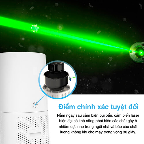 Máy lọc không khí gia đình