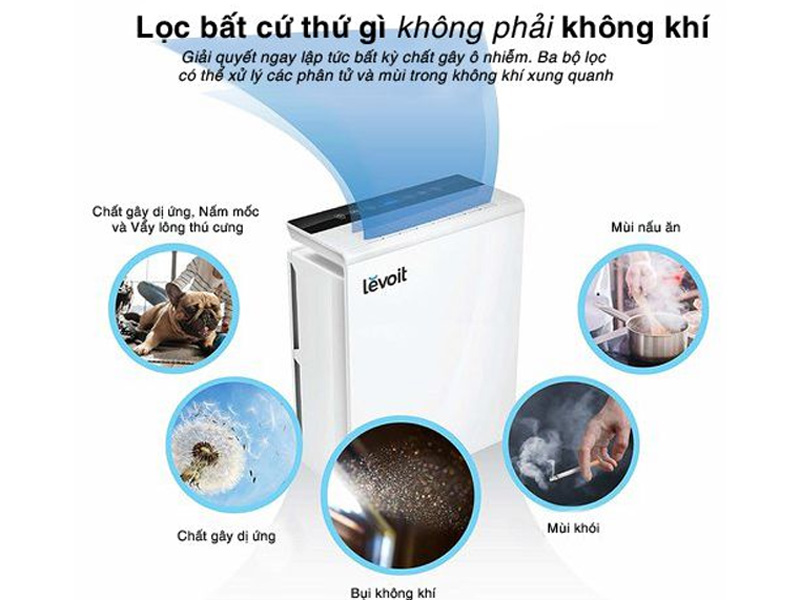 Hiệu suất lọc đến trên 99% 