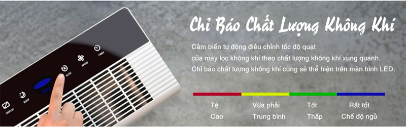 Chỉ báo chất lượng không khí 