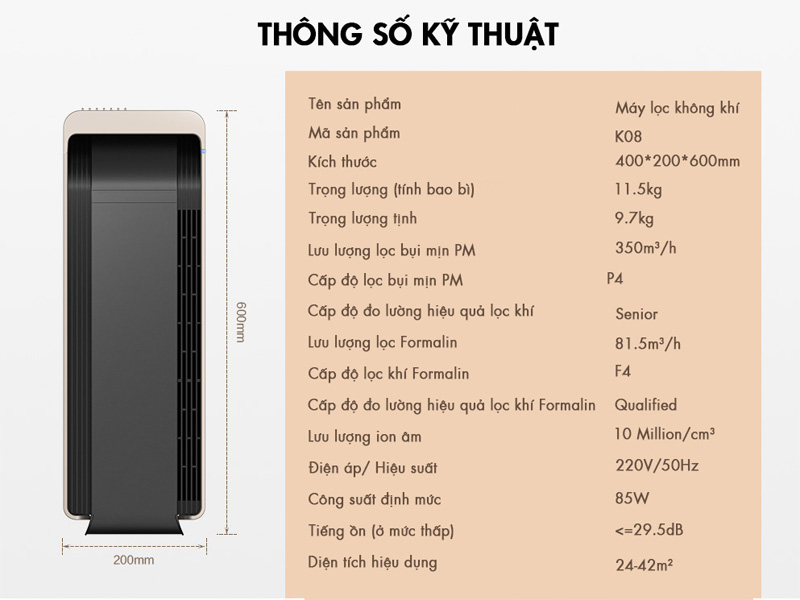 Thông số kỹ thuật của máy