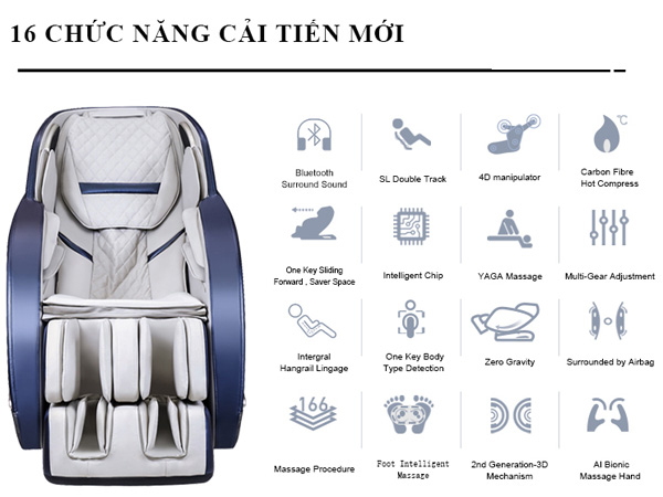 16 chức năng cải tiến mới