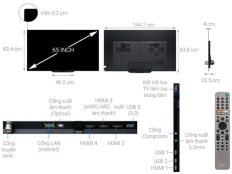 Cấu tạo của tivi Sony