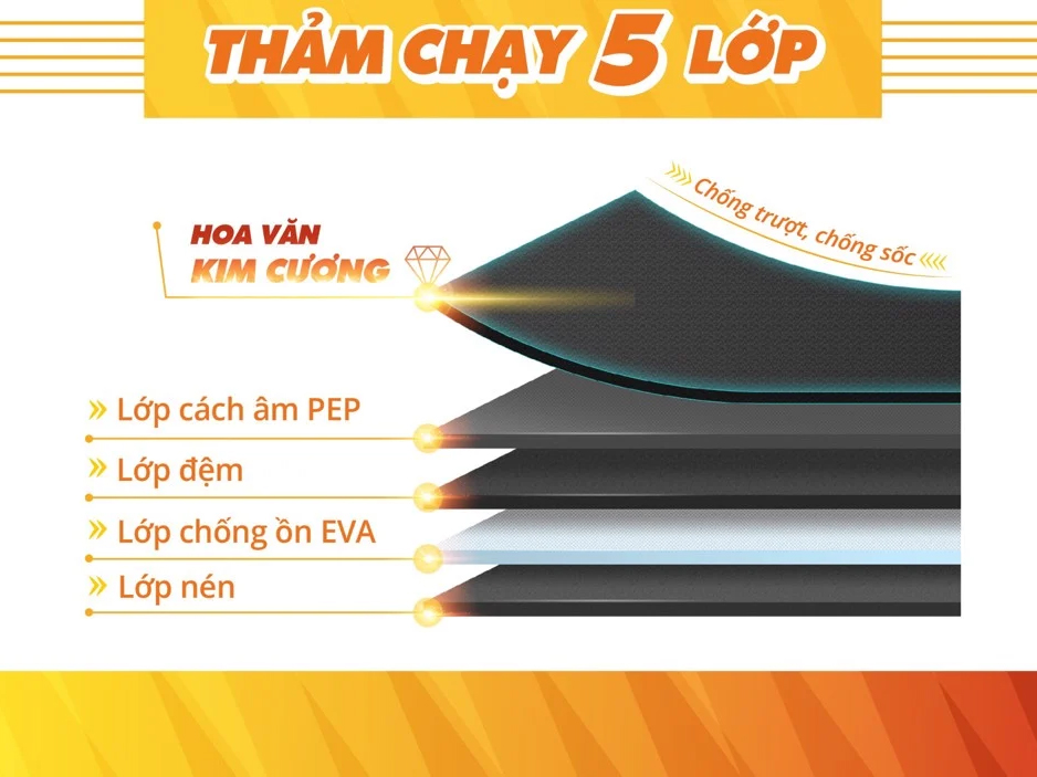 máy chạy bộ điện Aguri 