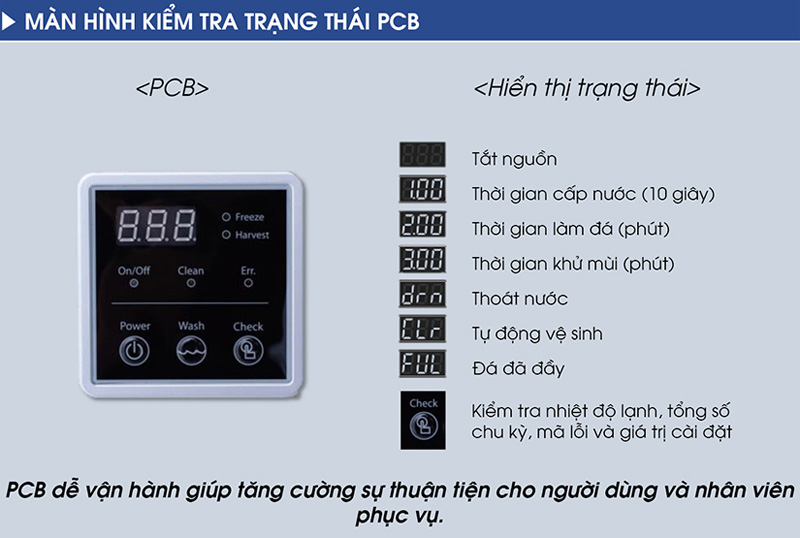 Màn hình PCB hiển thị các chỉ số rõ ràng