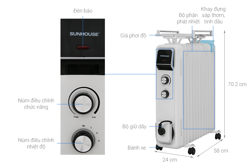 Cấu tạo của máy sưởi dầu Sunhouse SHD7084