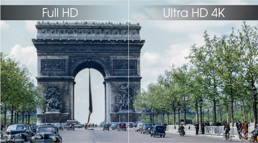 Chất lượng hình ảnh 4K siêu chất lượng