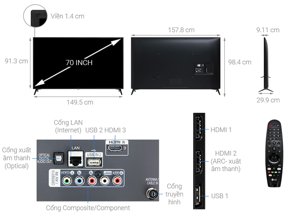 Cấu tạo của tivi 4K LG