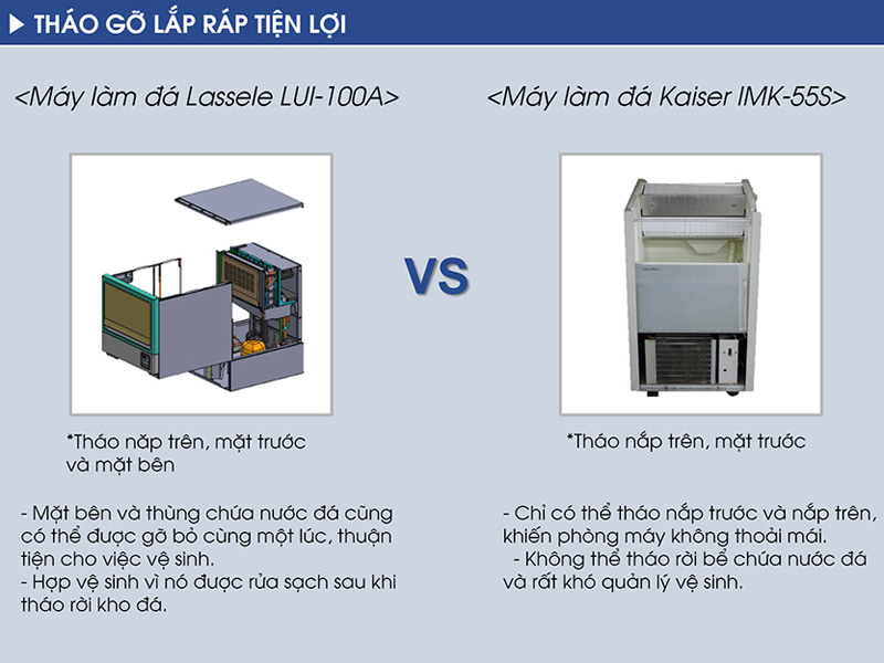 Dễ dàng tháo lắp