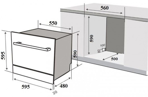 Kích thước lắp đặt máy rửa bát