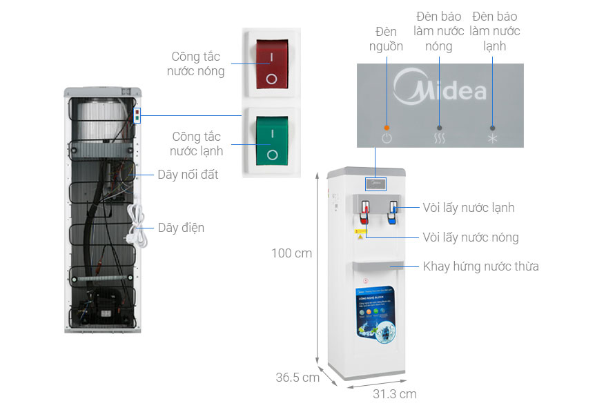 Cây nước nóng lạnh 