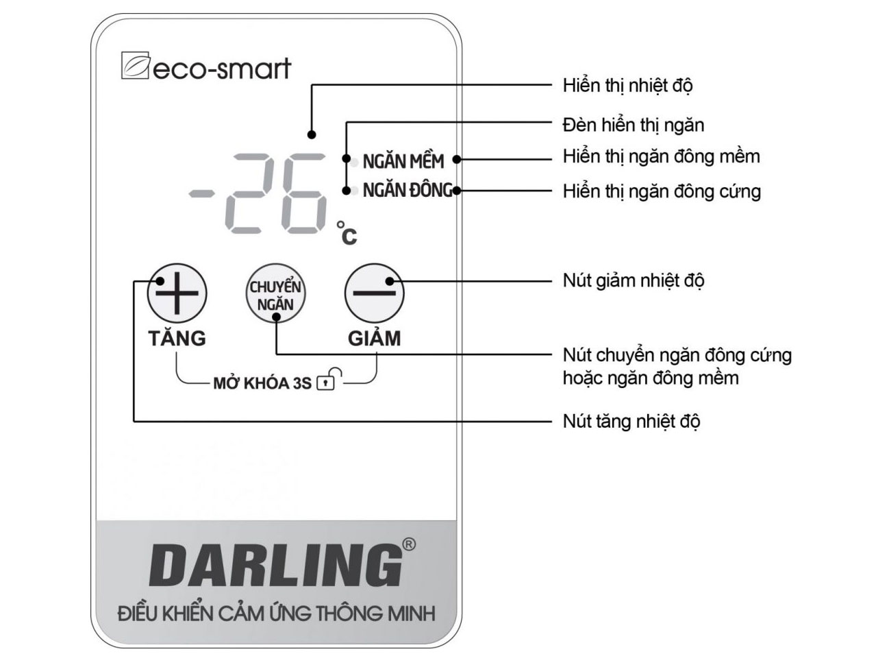 DMF-3699WS-4