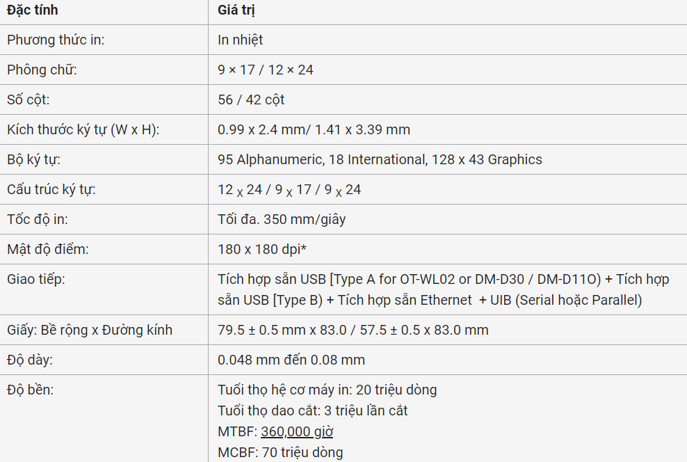 Thông số kỹ thuật của máy in