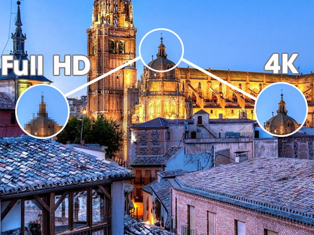 Hình ảnh chất lượng 4K tiêu chuẩn