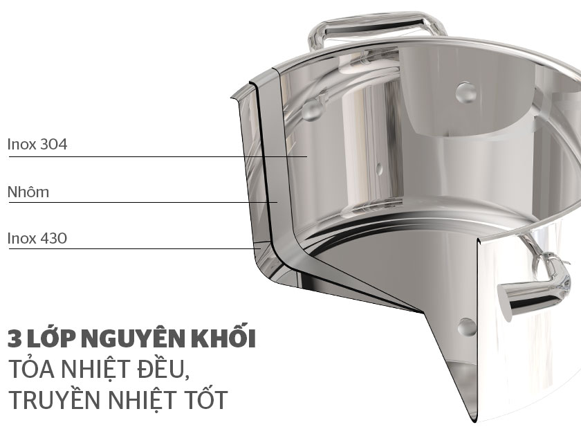 bộ nồi inox 3 lớp 