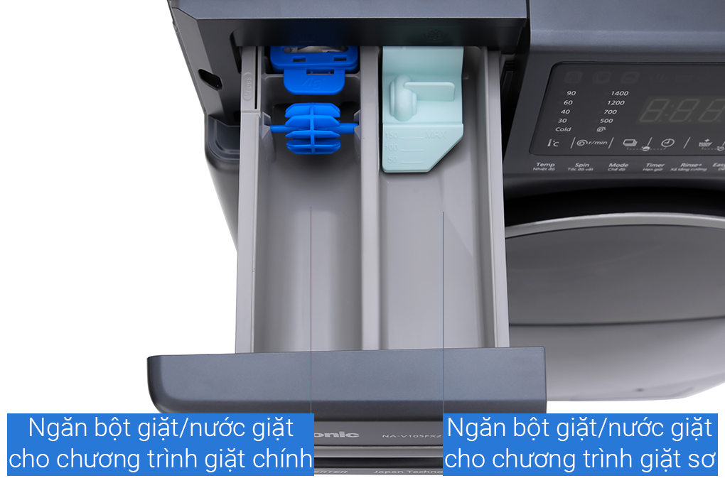 Máy giặt Panasonic 