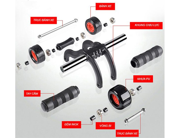 Chi tiết cấu tạo của bánh xe tập bụng 