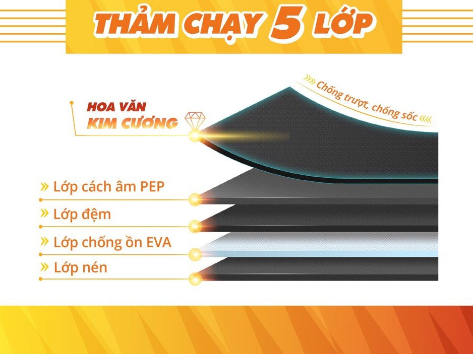 Máy chạy bộ điện  