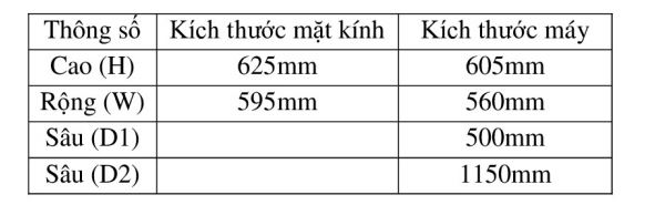 Bảng kích thước máy rửa bát 