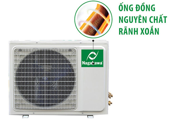BTU NS-A18R1M05
