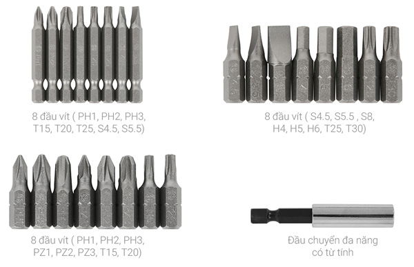 Hình ảnh các đầu vít Bosch