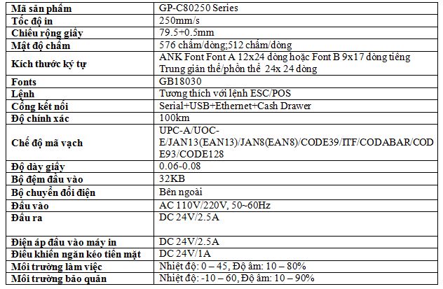 Bảng thông số kĩ thuật máy in