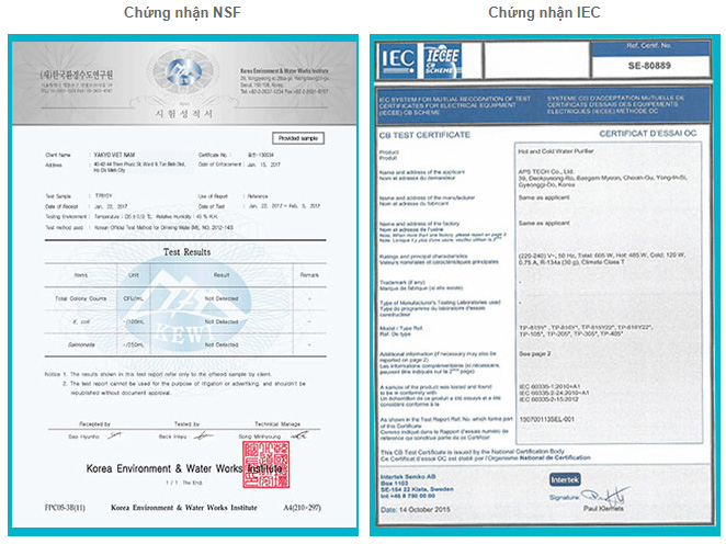 Máy lọc nước Nano