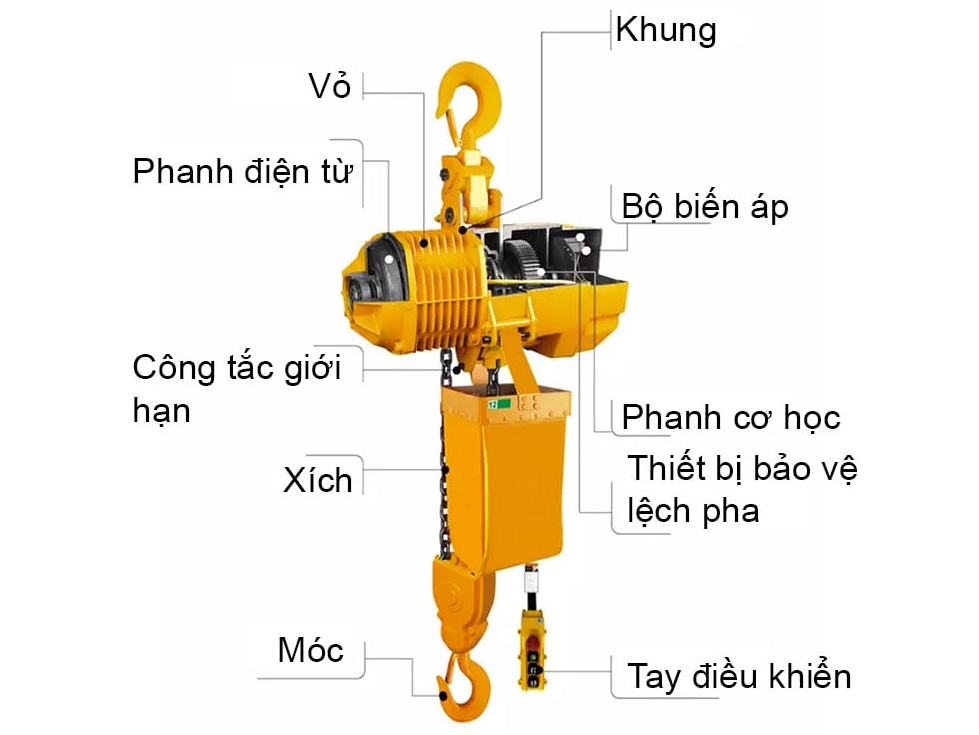 Pa lăng xích điện  