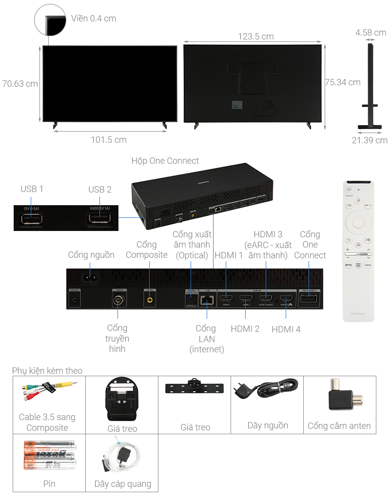 Cấu tạo Smart Tivi khung tranh