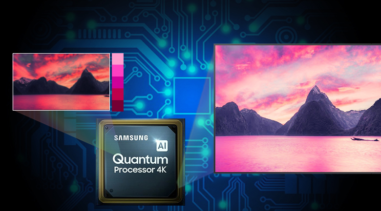 Bộ xử lý Quantum 4K