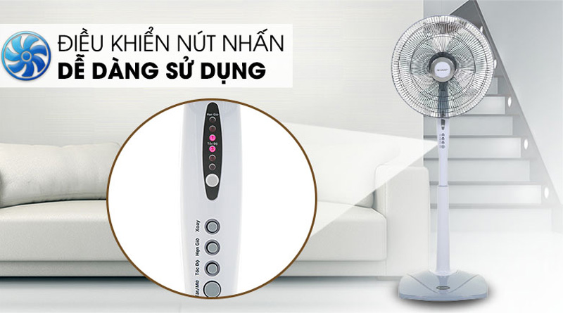Hệ thống điều khiển trên thân máy