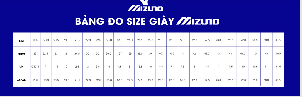 Bảng size giày 