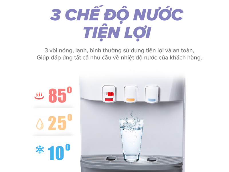 3 chế độ nước tiện lợi