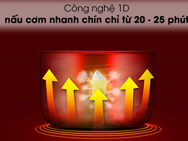 Ứng dụng nhiều công nghệ hiện đại