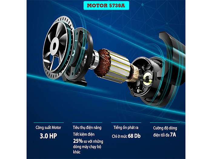 Máy chạy bộ 4 chức năng 