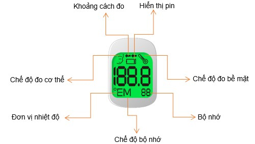 Nhiệt kế hồng ngoại  