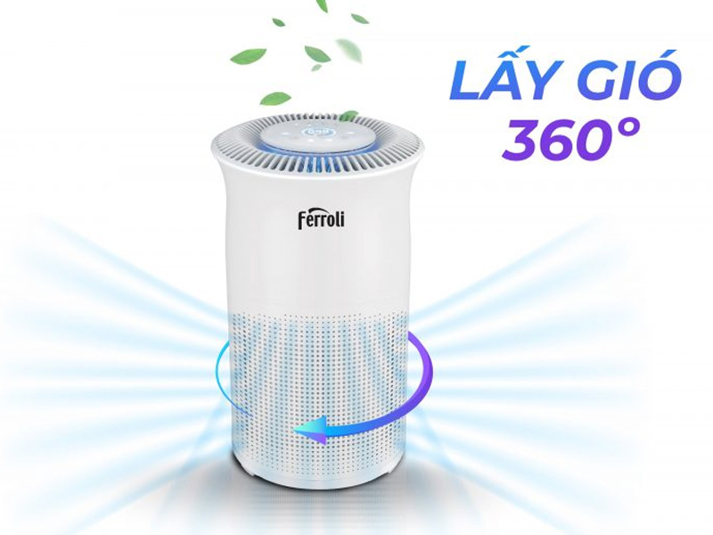 Lấy gió 360 độ