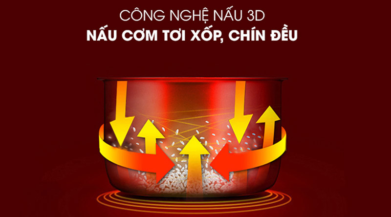 Nồi cơm điện Kangaroo KG822 1,2 lít ứng dụng công nghệ nấu 3D