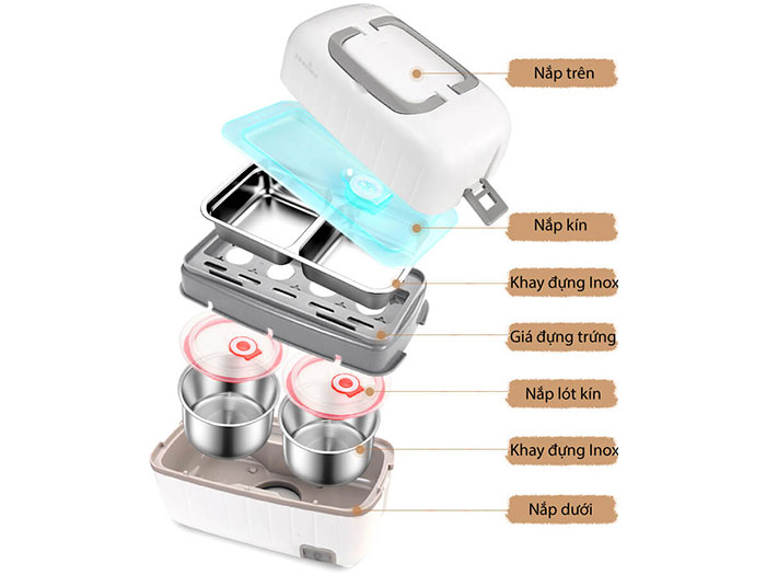 Cấu tạo hộp cơm