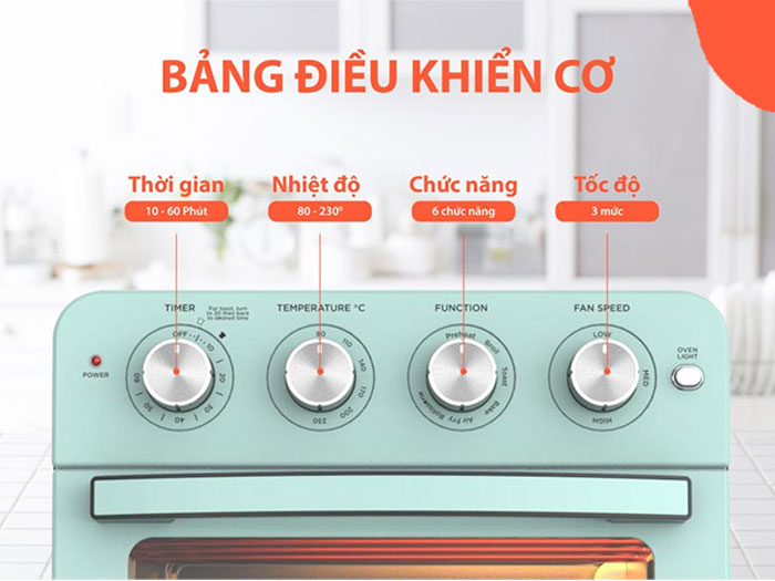 Bảng điều khiển
