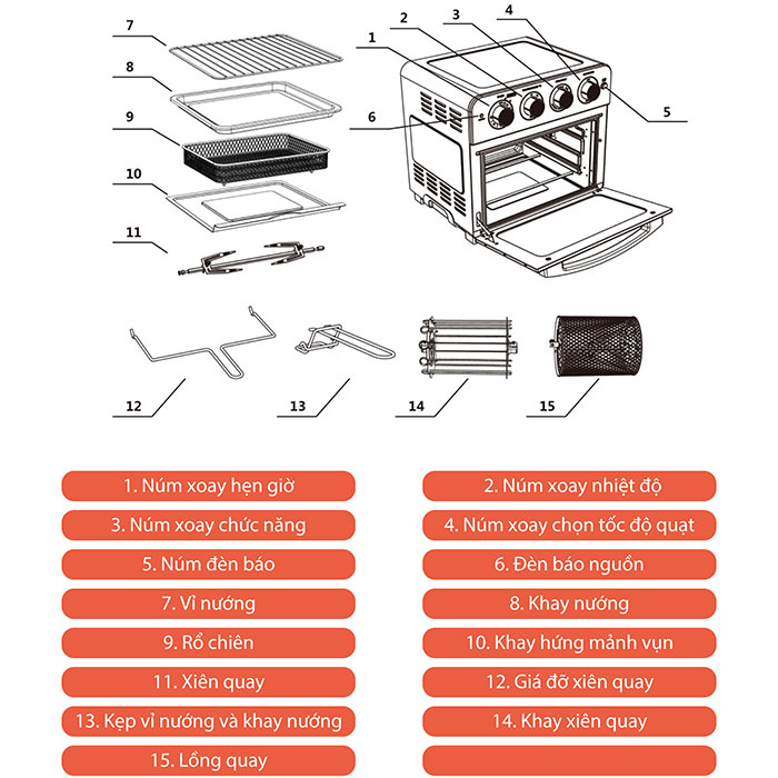 Bộ sản phẩm UNIE Q37