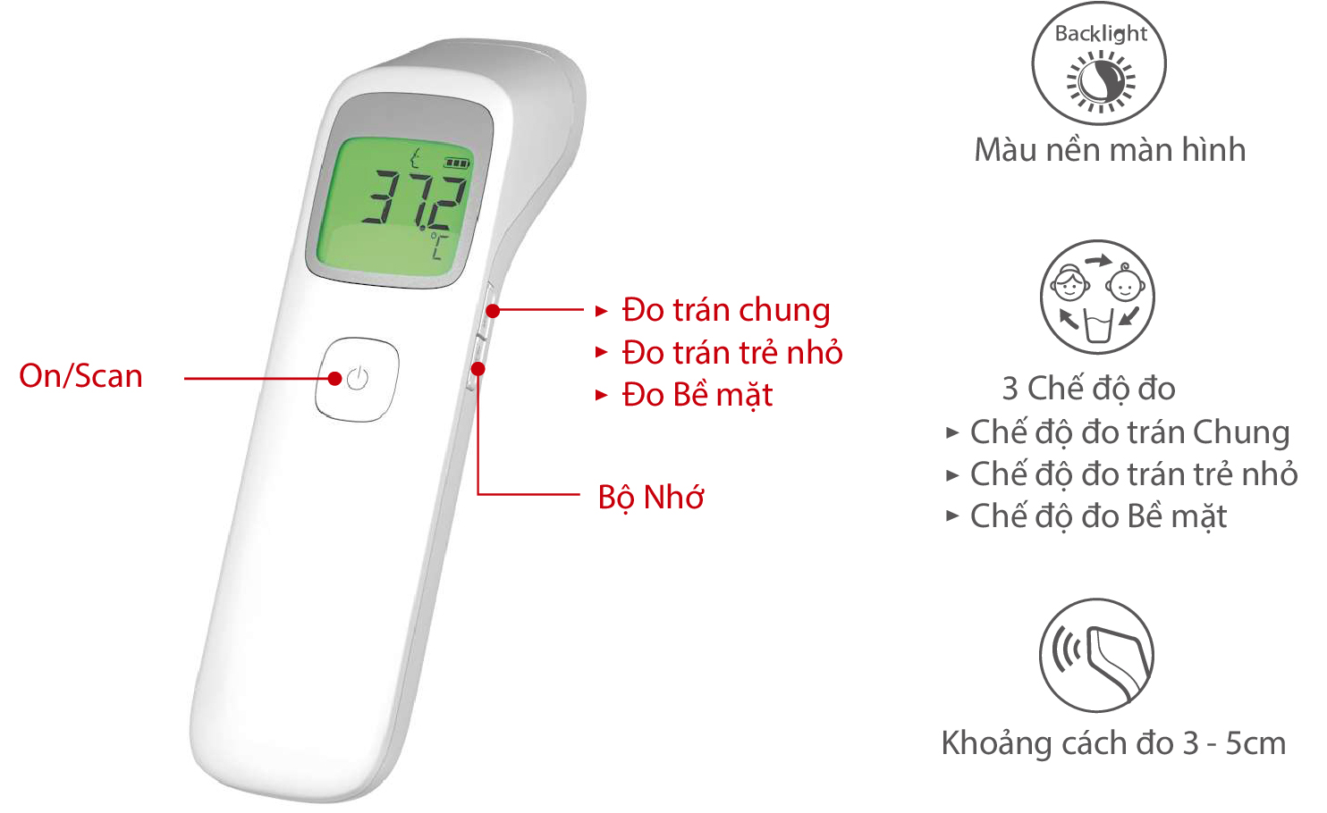 Các chức năng của nhiệt kế