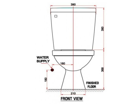 Kích thước của bồn cầu